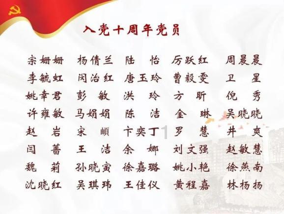 国学知识第二讲,64卦的乾宫卦象,如何快速推算乾宫卦象!- 专业有问必答平台